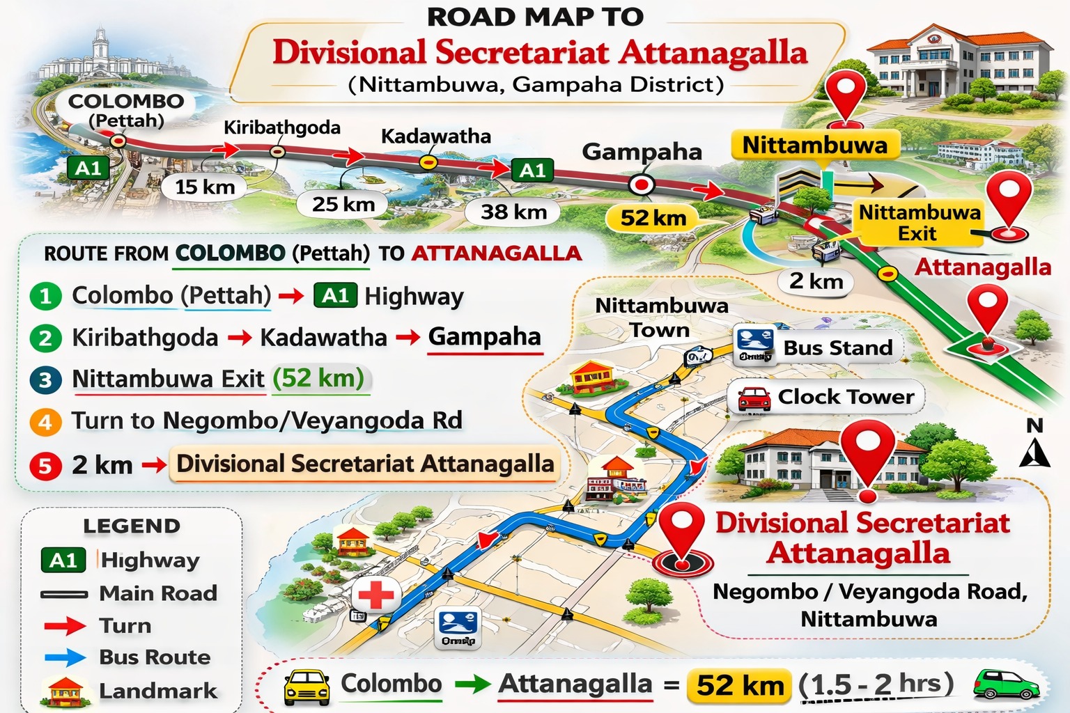 ROAD MAP