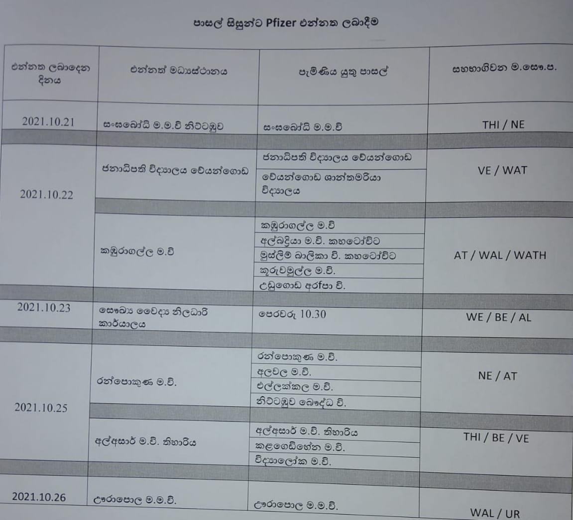 news and events 221020211